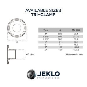 Tri-clamp